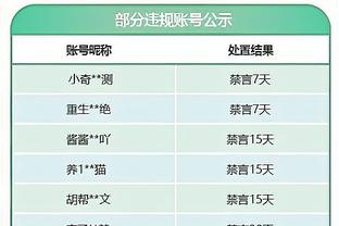 金宝搏188官网截图2